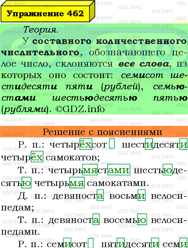 Фото подробного решения: Номер №462 из ГДЗ по Русскому языку 6 класс: Ладыженская Т.А.