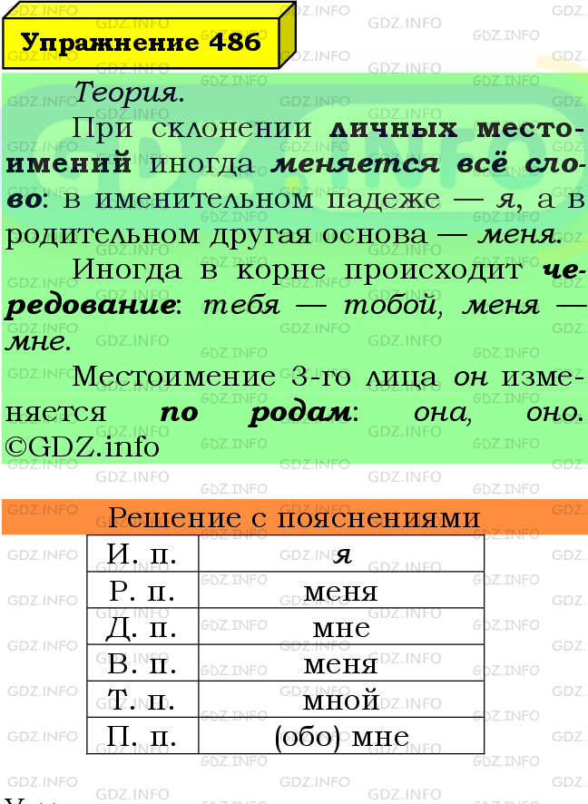 Фото подробного решения: Номер №486 из ГДЗ по Русскому языку 6 класс: Ладыженская Т.А.