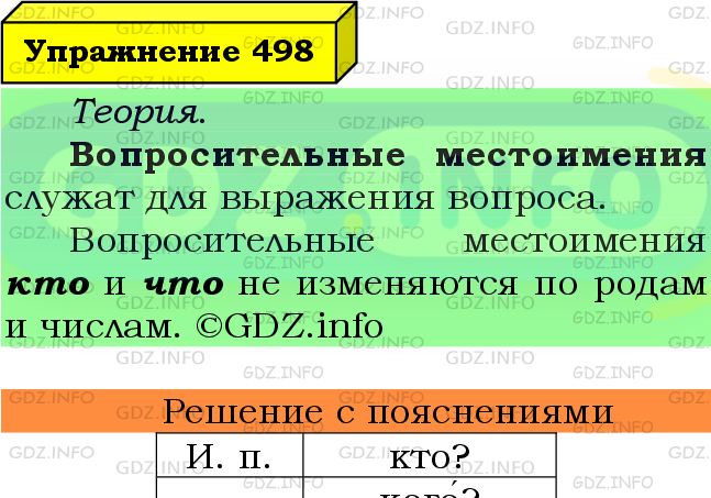 Фото подробного решения: Номер №498 из ГДЗ по Русскому языку 6 класс: Ладыженская Т.А.