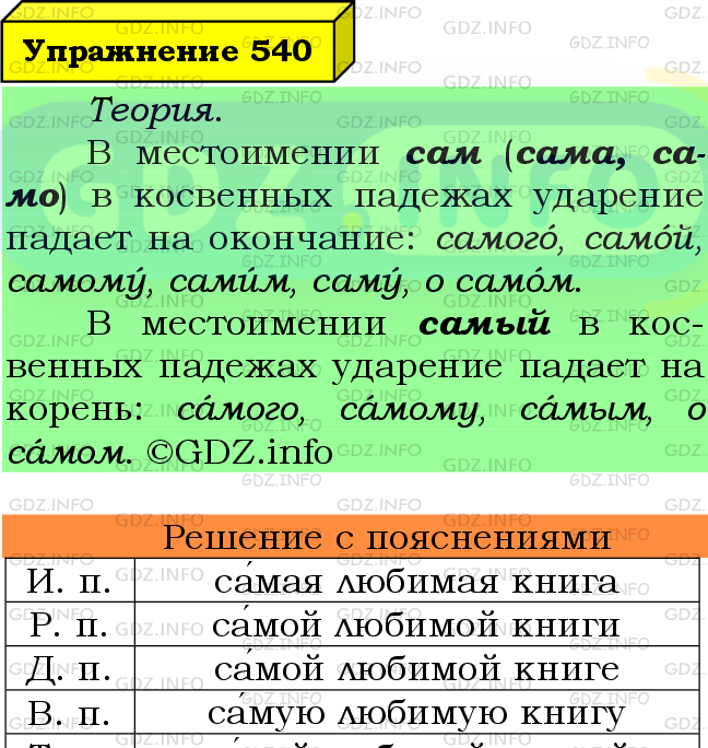 Фото подробного решения: Номер №540 из ГДЗ по Русскому языку 6 класс: Ладыженская Т.А.