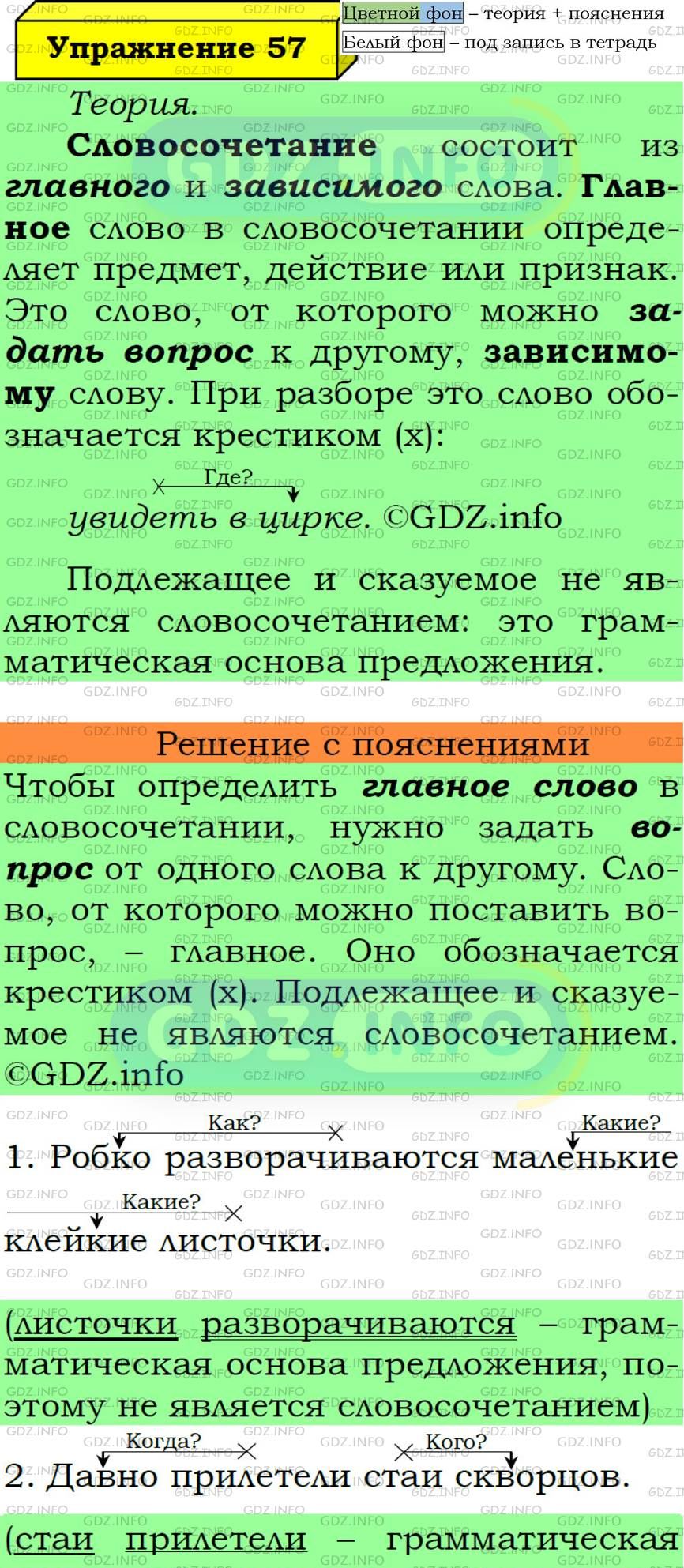 Фото подробного решения: Номер №57 из ГДЗ по Русскому языку 6 класс: Ладыженская Т.А.