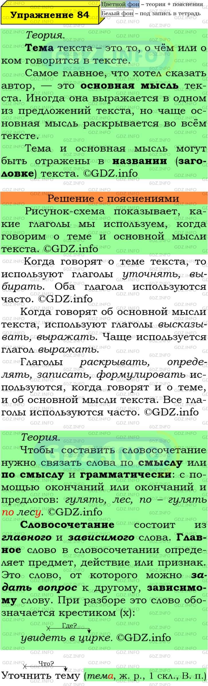 Фото подробного решения: Номер №84 из ГДЗ по Русскому языку 6 класс: Ладыженская Т.А.