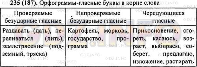 Фото решения 1: Номер №353 из ГДЗ по Русскому языку 6 класс: Ладыженская Т.А. 2024г.