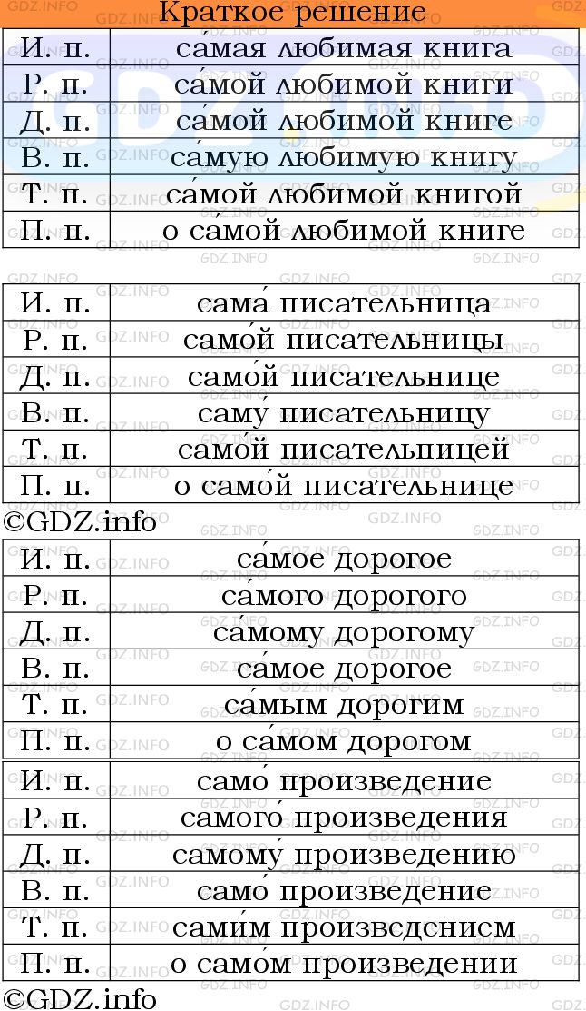 Номер №616 - ГДЗ по Русскому языку 6 класс: Ладыженская Т.А.