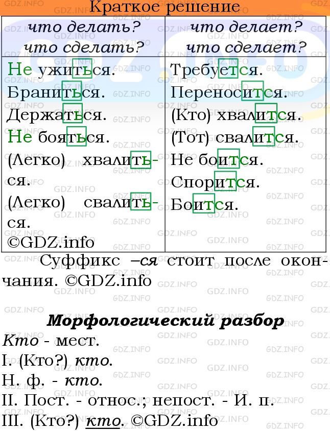 Номер №634 - ГДЗ по Русскому языку 6 класс: Ладыженская Т.А.