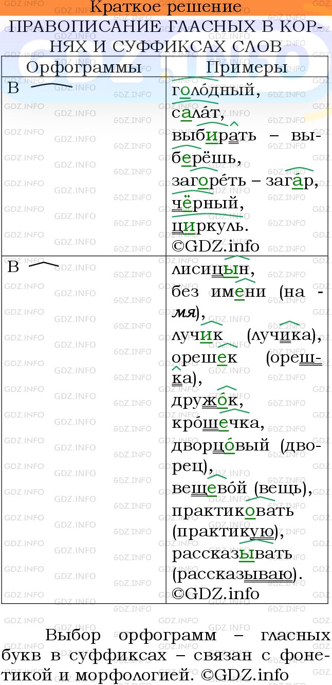 Номер №726 - ГДЗ по Русскому языку 6 класс: Ладыженская Т.А.