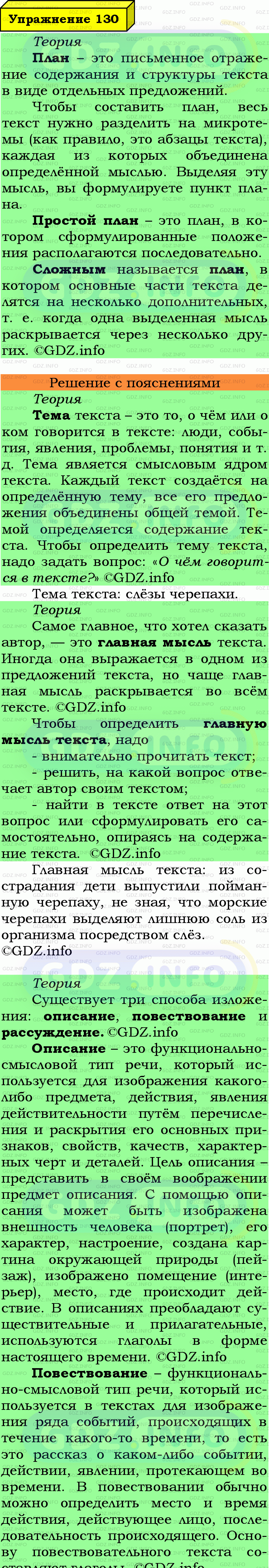 Фото подробного решения: Номер №133 из ГДЗ по Русскому языку 6 класс: Ладыженская Т.А.