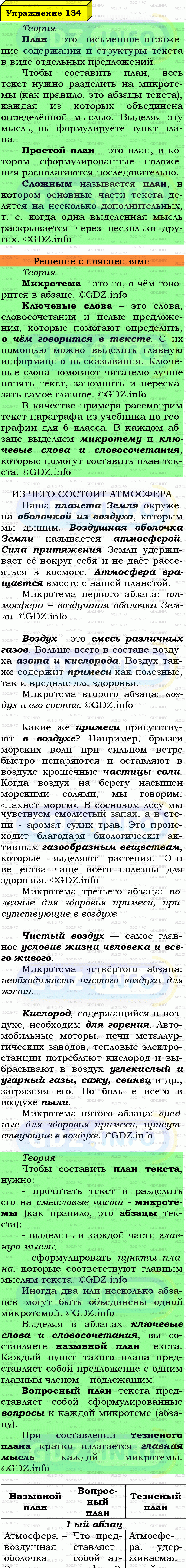 Фото подробного решения: Номер №134 из ГДЗ по Русскому языку 6 класс: Ладыженская Т.А.