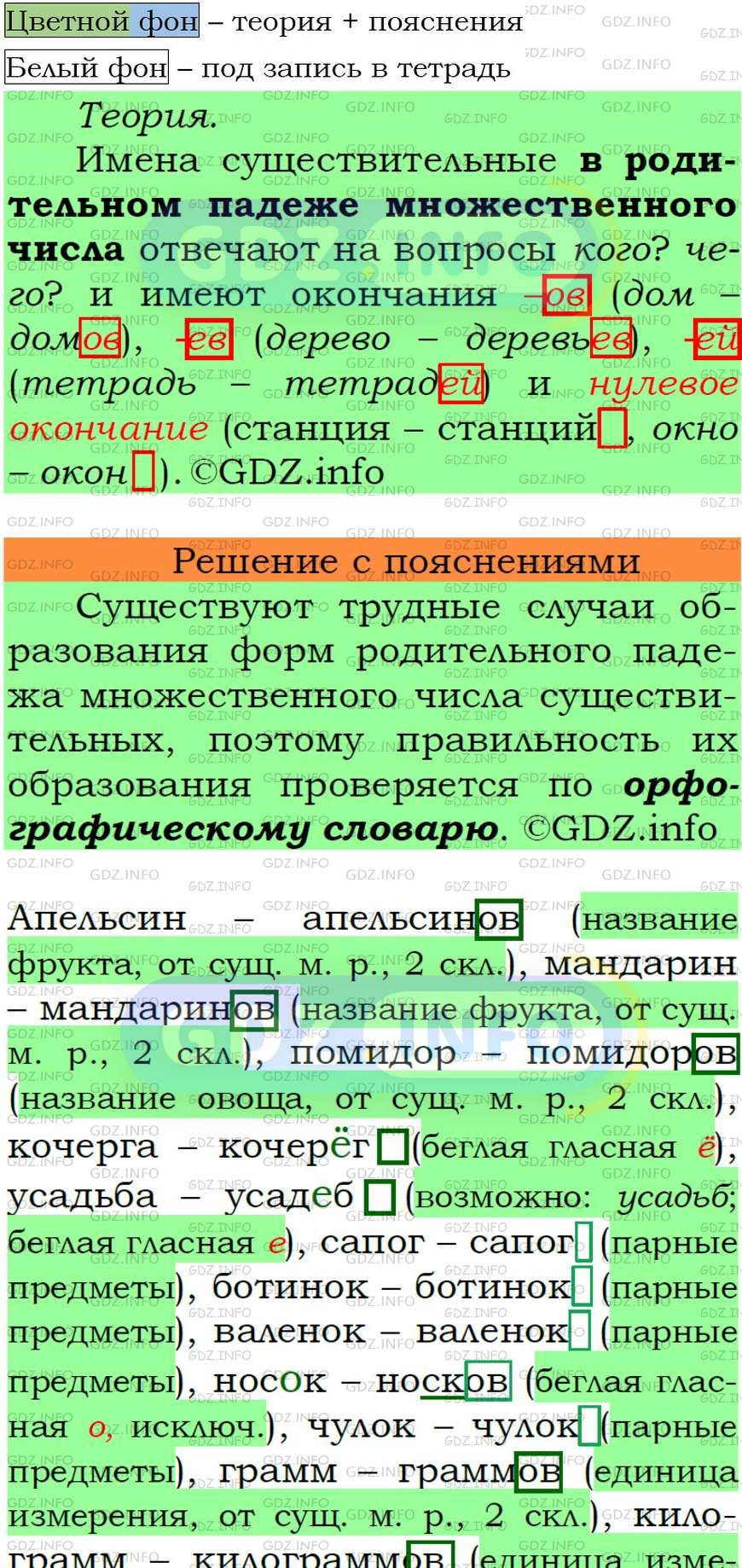 Фото подробного решения: Номер №19 из ГДЗ по Русскому языку 6 класс: Ладыженская Т.А.