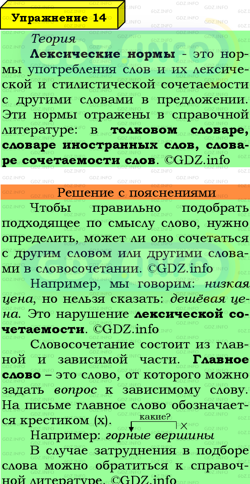 Фото подробного решения: Номер №14 из ГДЗ по Русскому языку 6 класс: Ладыженская Т.А.