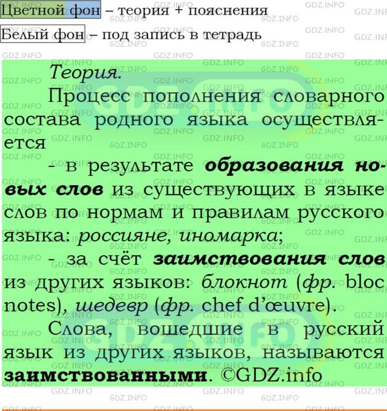 Фото подробного решения: Номер №249 из ГДЗ по Русскому языку 6 класс: Ладыженская Т.А.