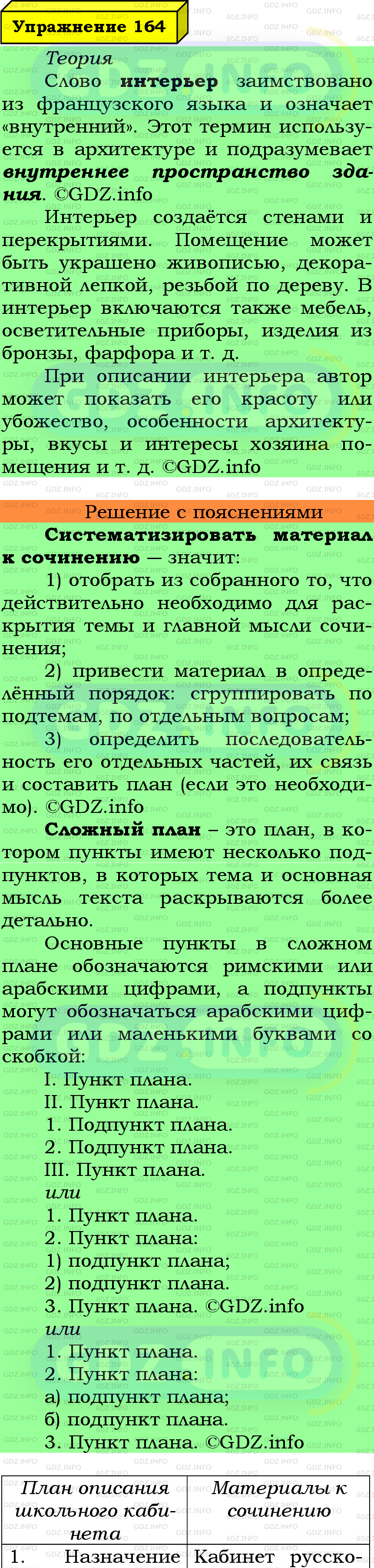 Фото подробного решения: Номер №164 из ГДЗ по Русскому языку 6 класс: Ладыженская Т.А.