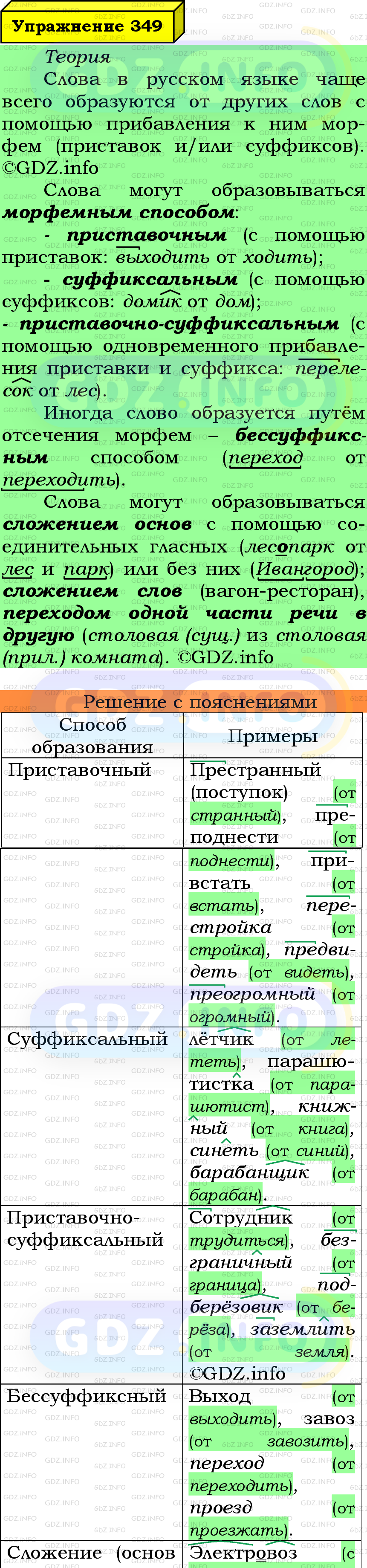 Фото подробного решения: Номер №349 из ГДЗ по Русскому языку 6 класс: Ладыженская Т.А.