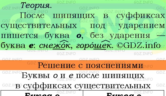 Фото подробного решения: Номер №401 из ГДЗ по Русскому языку 6 класс: Ладыженская Т.А.