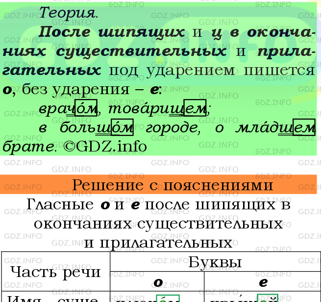 Фото подробного решения: Номер №414 из ГДЗ по Русскому языку 6 класс: Ладыженская Т.А.