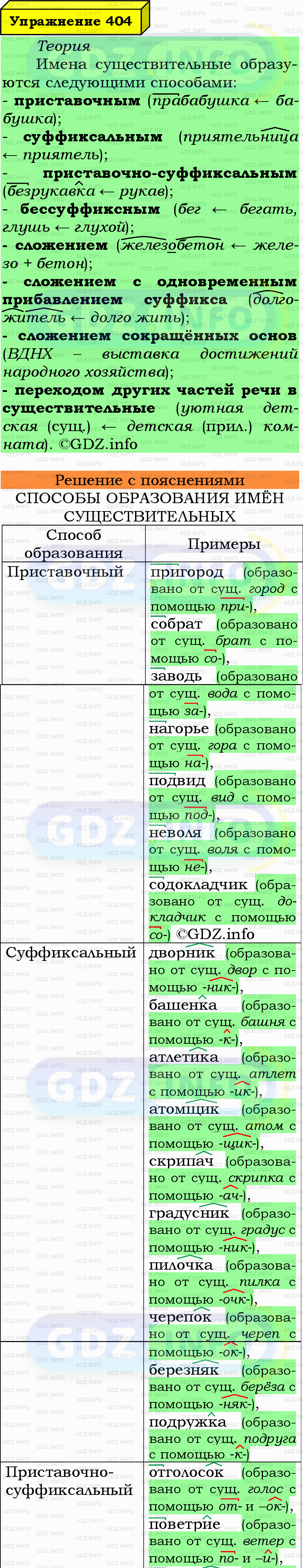 Фото подробного решения: Номер №404 из ГДЗ по Русскому языку 6 класс: Ладыженская Т.А.