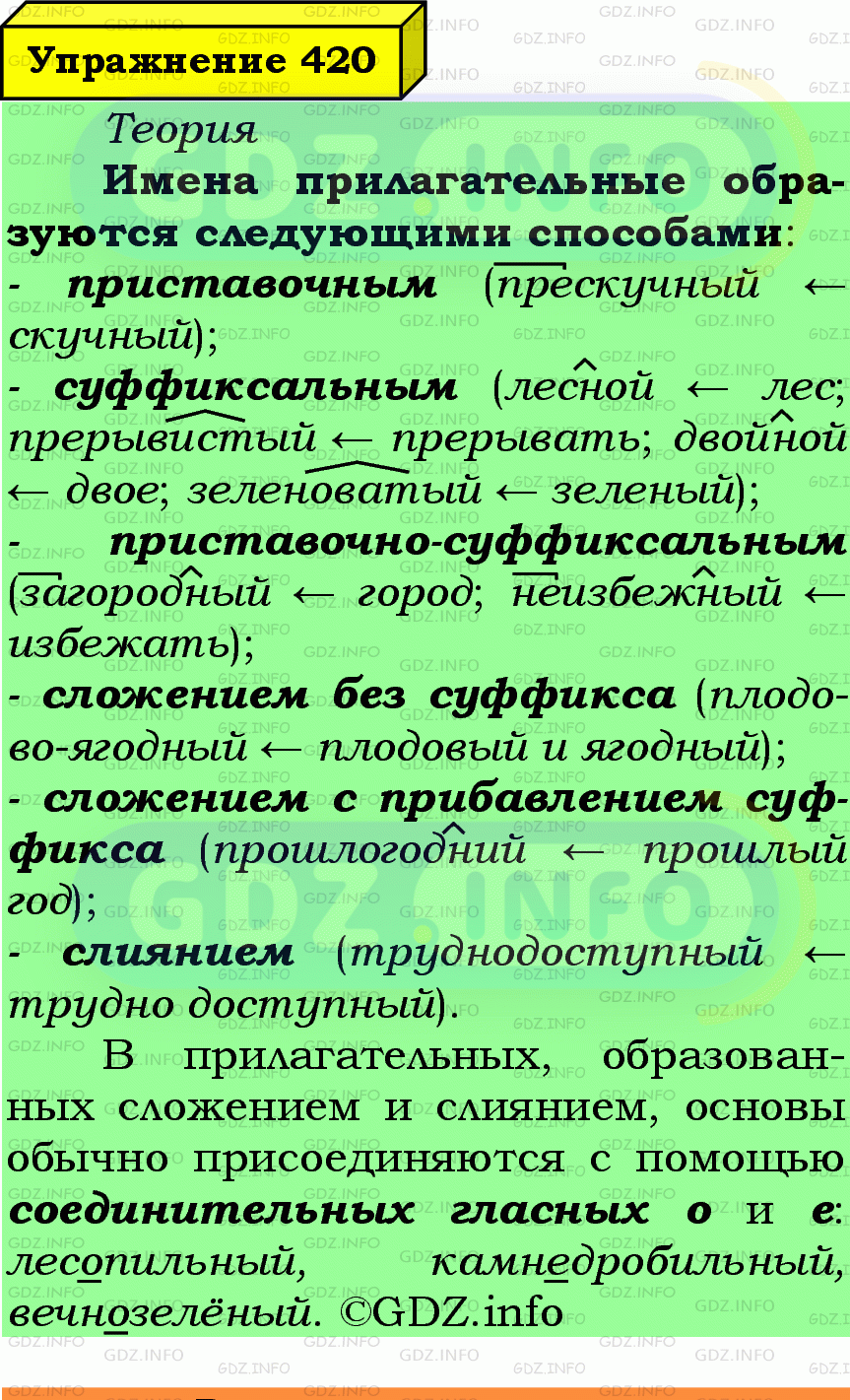 Фото подробного решения: Номер №420 из ГДЗ по Русскому языку 6 класс: Ладыженская Т.А.