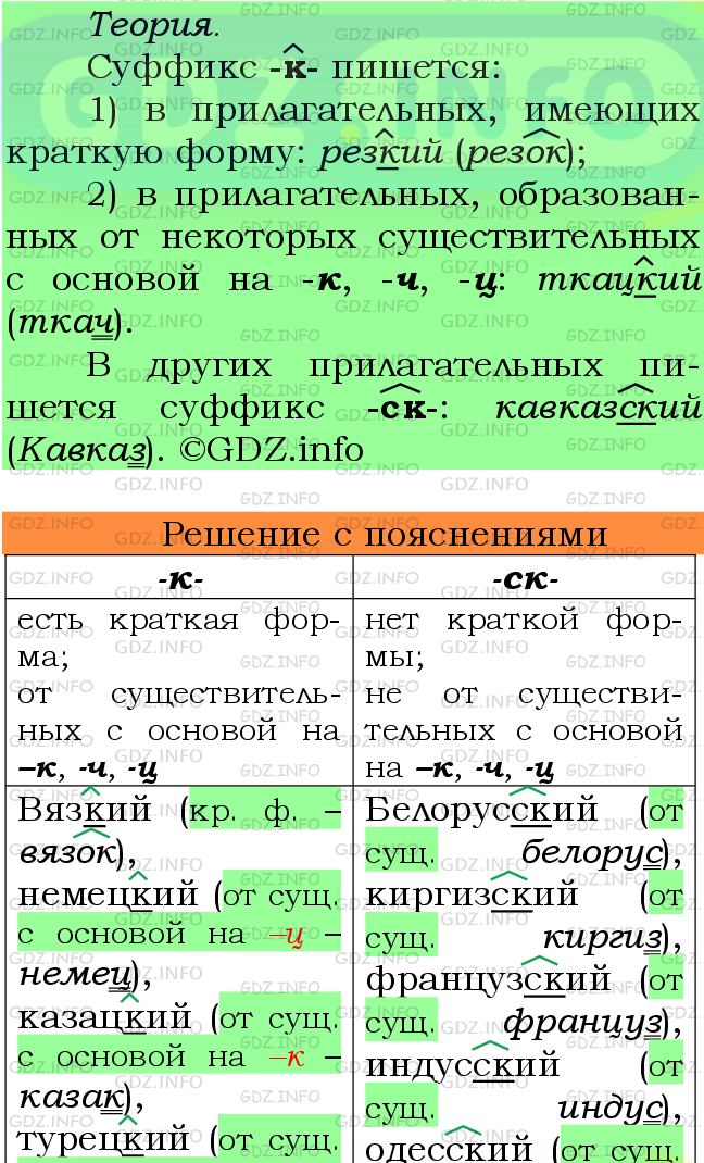 Фото подробного решения: Номер №474 из ГДЗ по Русскому языку 6 класс: Ладыженская Т.А.