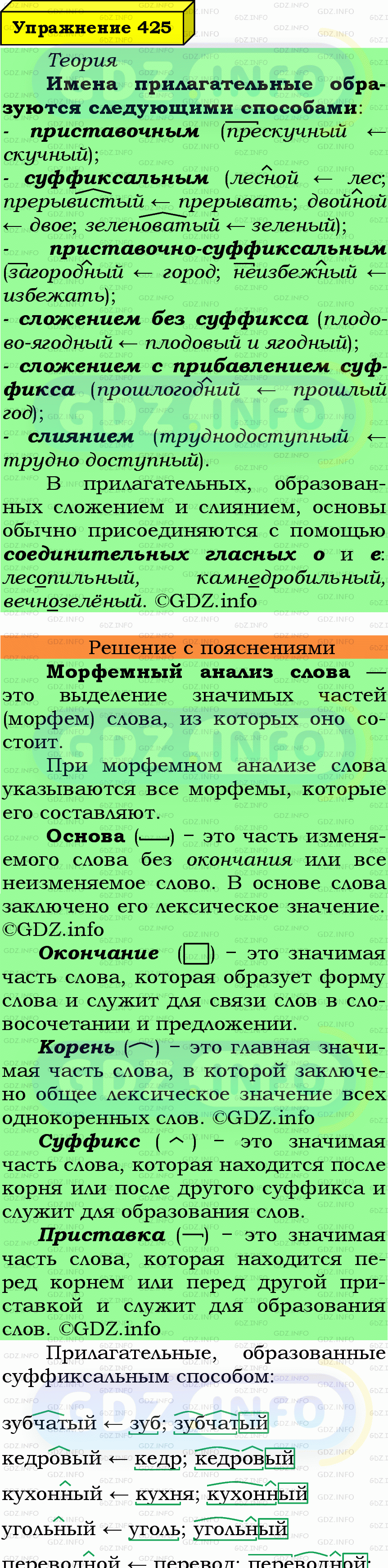 Фото подробного решения: Номер №425 из ГДЗ по Русскому языку 6 класс: Ладыженская Т.А.