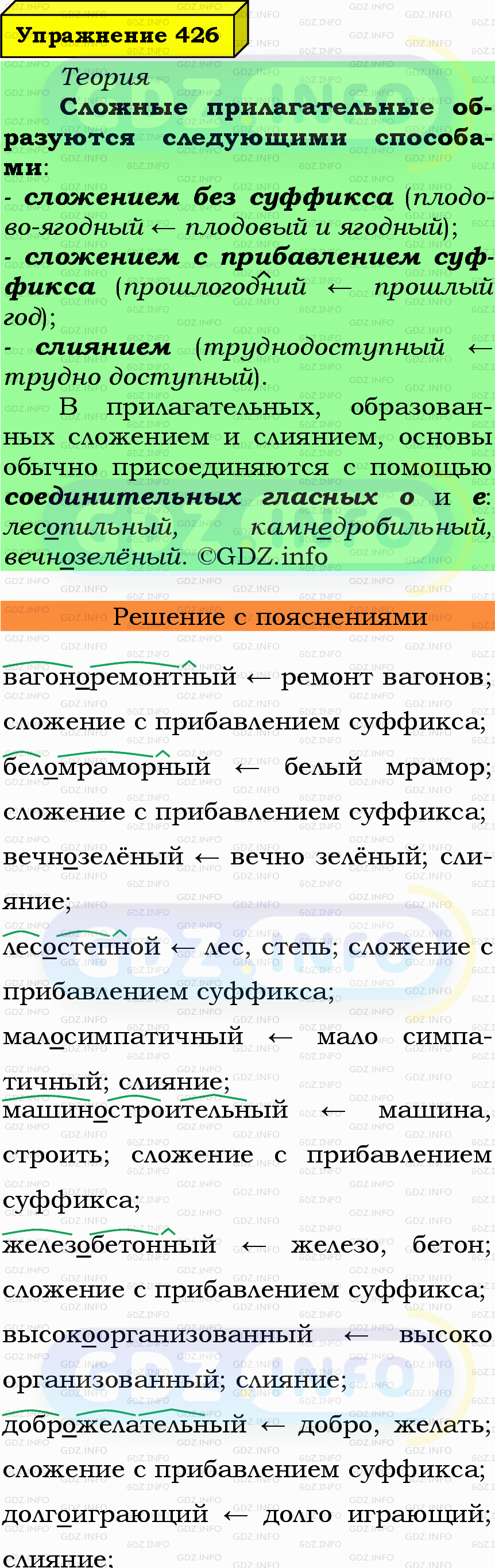 Фото подробного решения: Номер №426 из ГДЗ по Русскому языку 6 класс: Ладыженская Т.А.