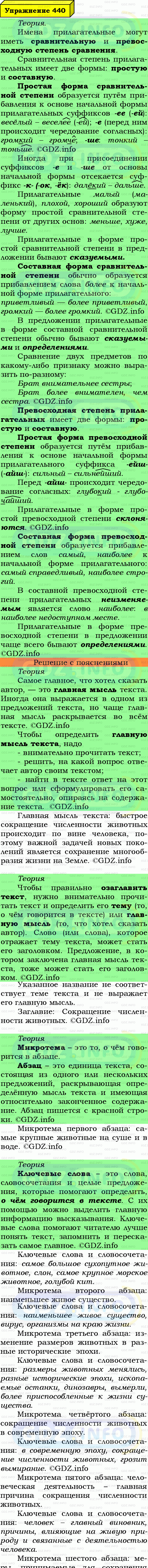 Фото подробного решения: Номер №440 из ГДЗ по Русскому языку 6 класс: Ладыженская Т.А.