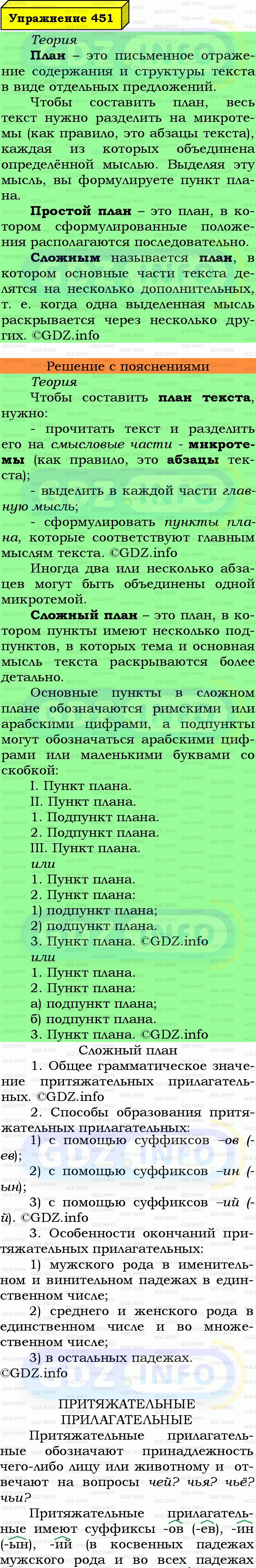 Фото подробного решения: Номер №451 из ГДЗ по Русскому языку 6 класс: Ладыженская Т.А.