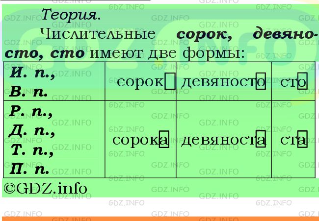 Фото подробного решения: Номер №525 из ГДЗ по Русскому языку 6 класс: Ладыженская Т.А.