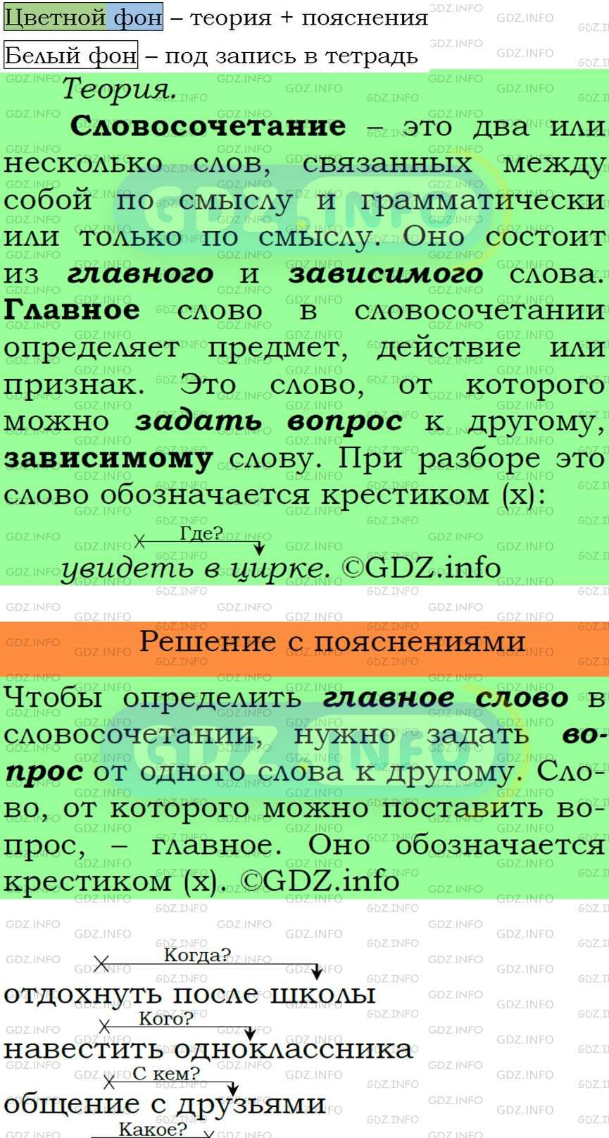 Фото подробного решения: Номер №57 из ГДЗ по Русскому языку 6 класс: Ладыженская Т.А.