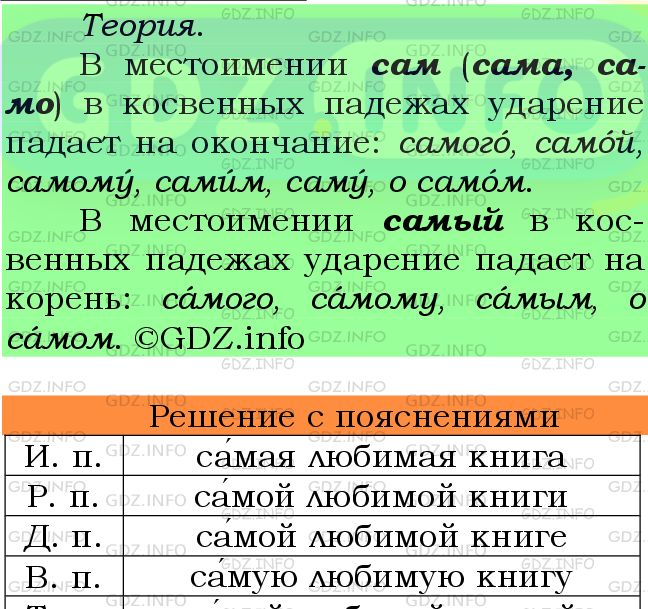 Фото подробного решения: Номер №616 из ГДЗ по Русскому языку 6 класс: Ладыженская Т.А.