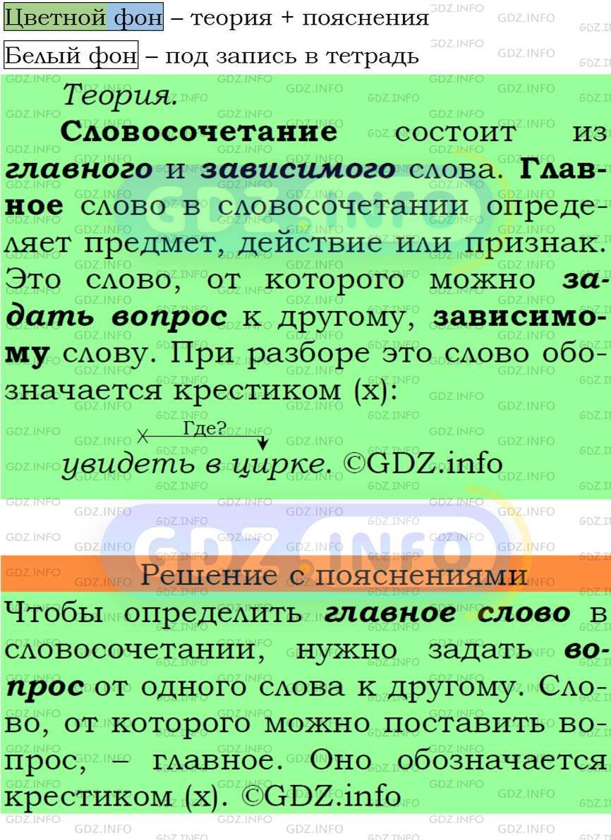 Фото подробного решения: Номер №58 из ГДЗ по Русскому языку 6 класс: Ладыженская Т.А.