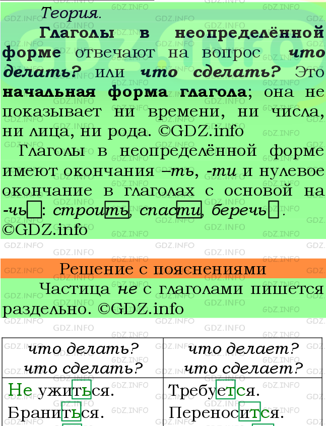 Фото подробного решения: Номер №634 из ГДЗ по Русскому языку 6 класс: Ладыженская Т.А.