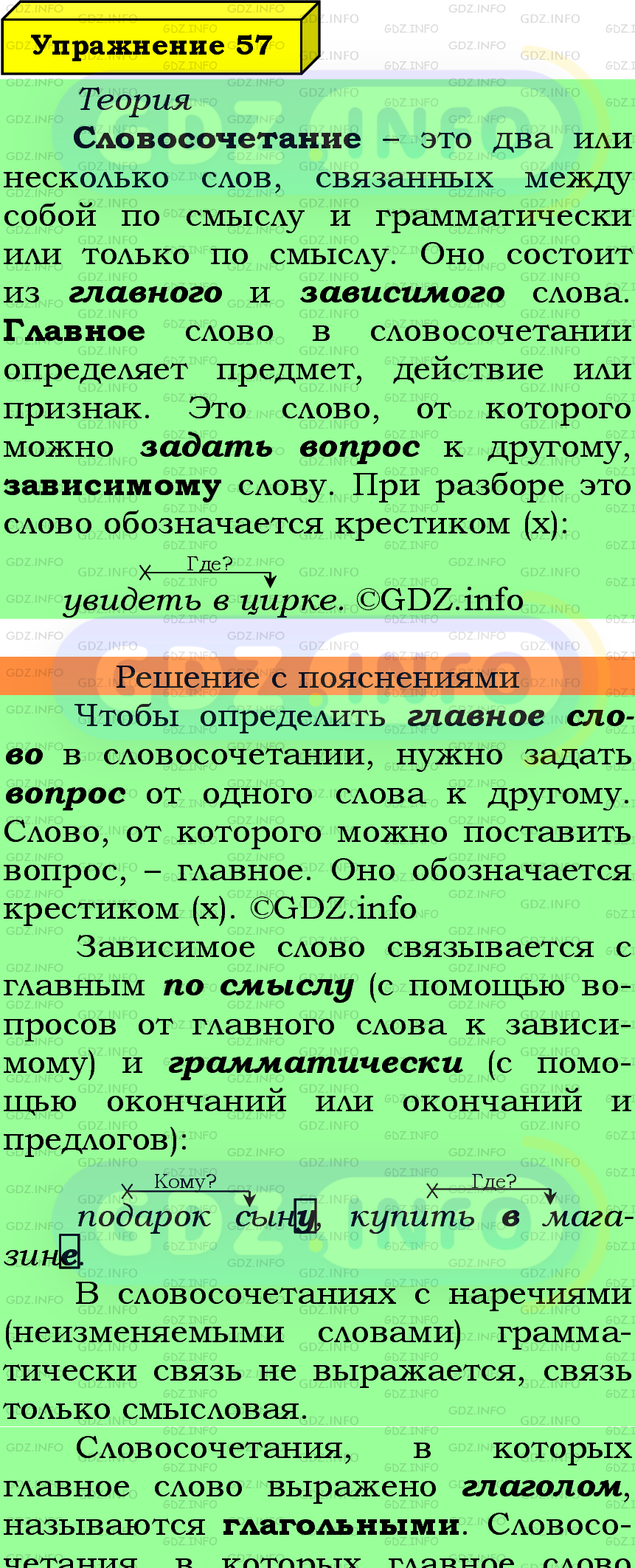 Фото подробного решения: Номер №57 из ГДЗ по Русскому языку 6 класс: Ладыженская Т.А.