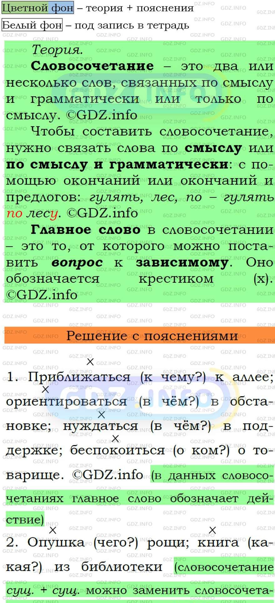 Фото подробного решения: Номер №61 из ГДЗ по Русскому языку 6 класс: Ладыженская Т.А.