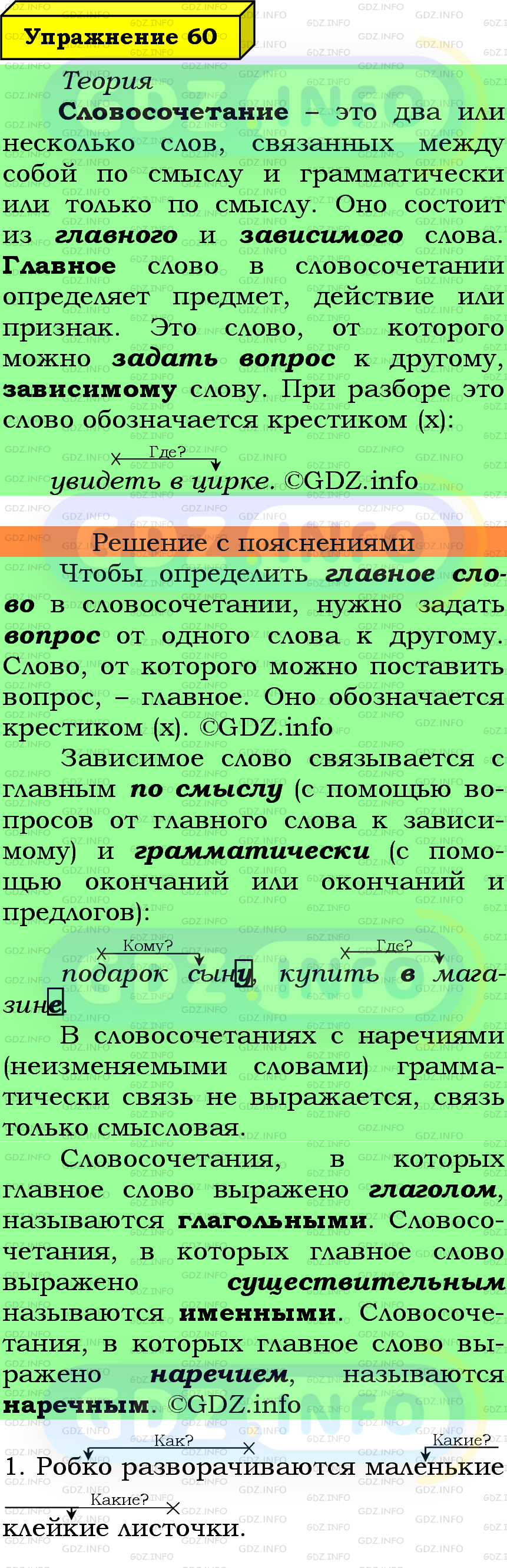 Фото подробного решения: Номер №60 из ГДЗ по Русскому языку 6 класс: Ладыженская Т.А.