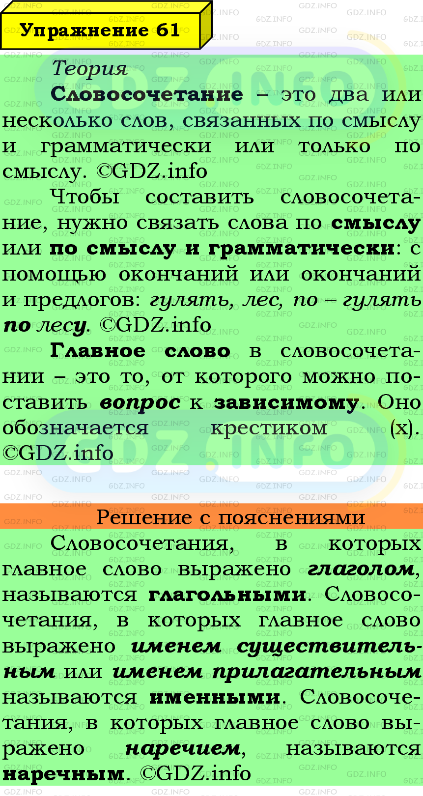 Фото подробного решения: Номер №61 из ГДЗ по Русскому языку 6 класс: Ладыженская Т.А.