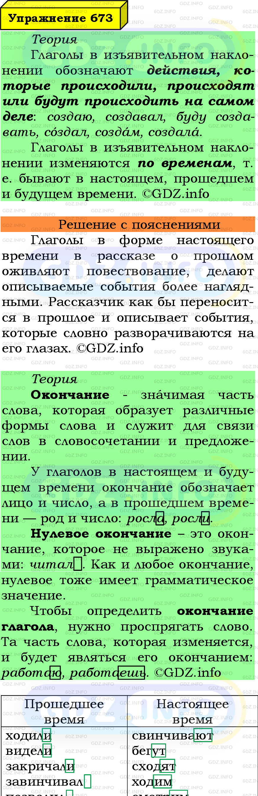 Фото подробного решения: Номер №673 из ГДЗ по Русскому языку 6 класс: Ладыженская Т.А.