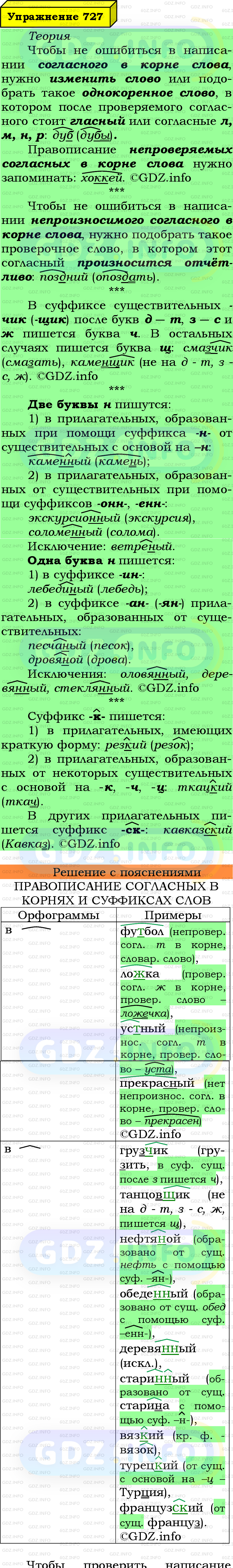 Фото подробного решения: Номер №727 из ГДЗ по Русскому языку 6 класс: Ладыженская Т.А.