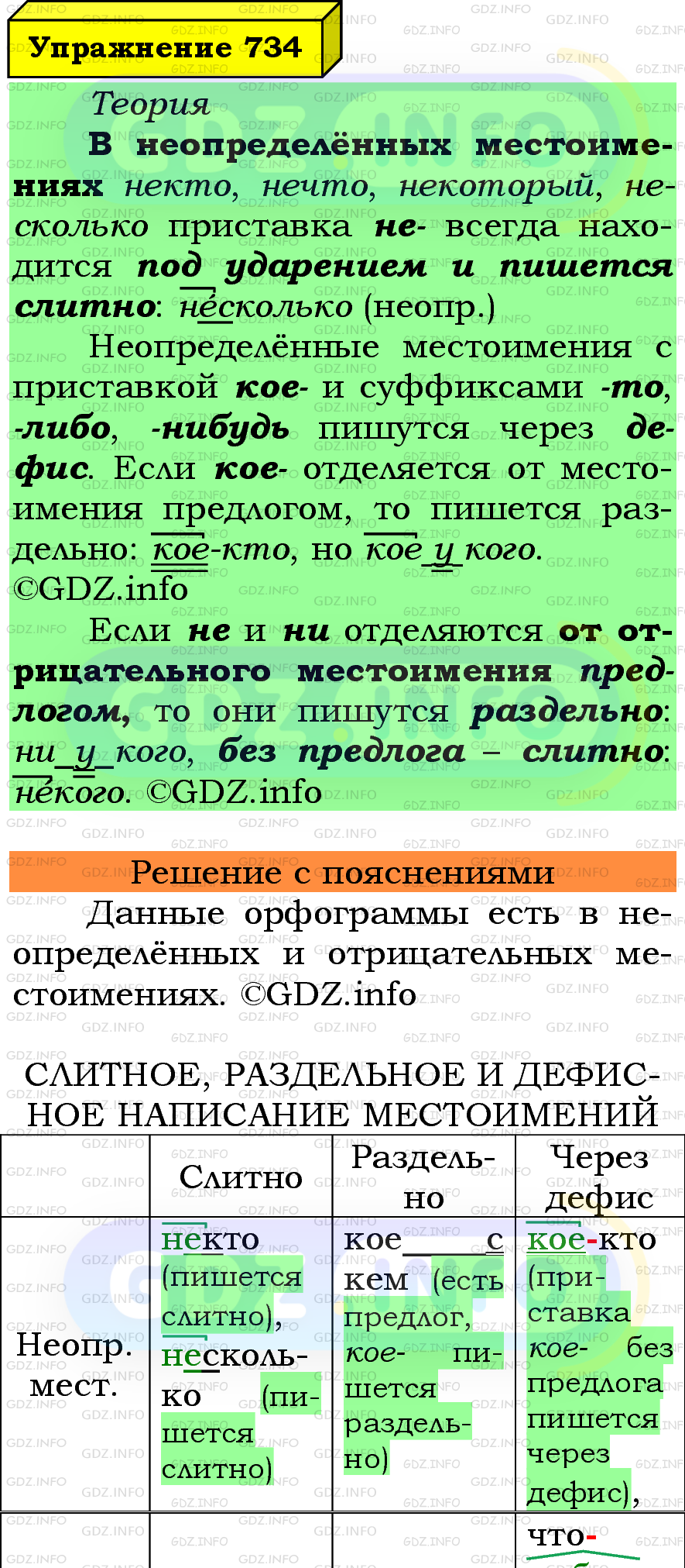 Фото подробного решения: Номер №734 из ГДЗ по Русскому языку 6 класс: Ладыженская Т.А.