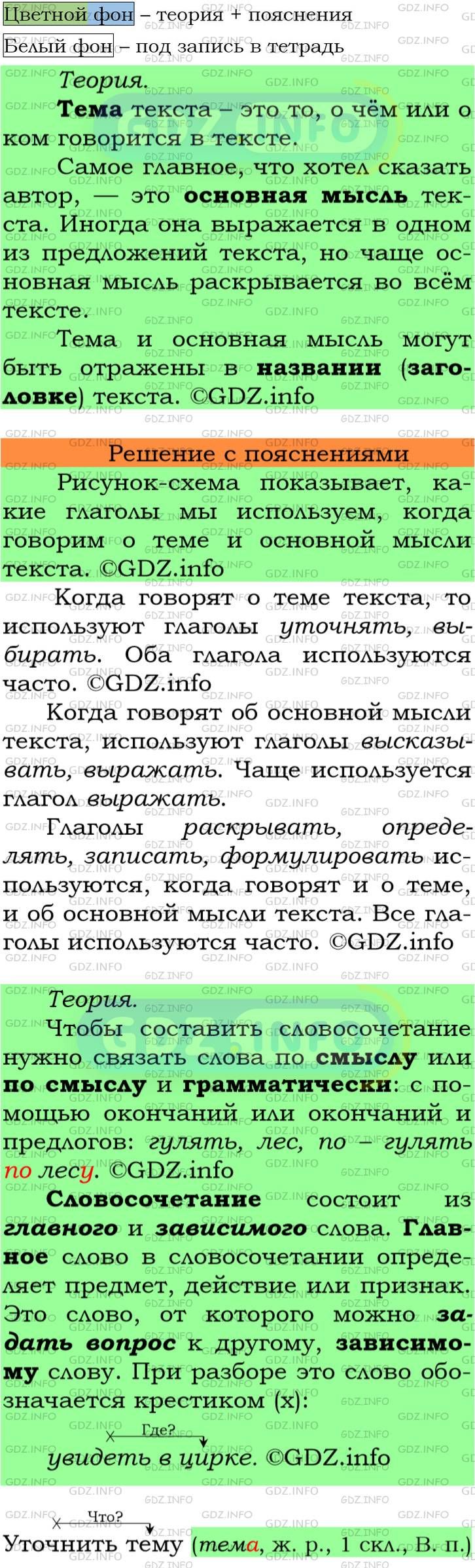 Фото подробного решения: Номер №110 из ГДЗ по Русскому языку 6 класс: Ладыженская Т.А.