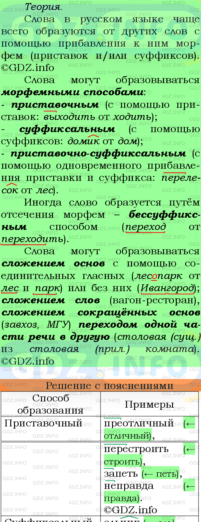 Фото подробного решения: Номер №310 из ГДЗ по Русскому языку 6 класс: Ладыженская Т.А.