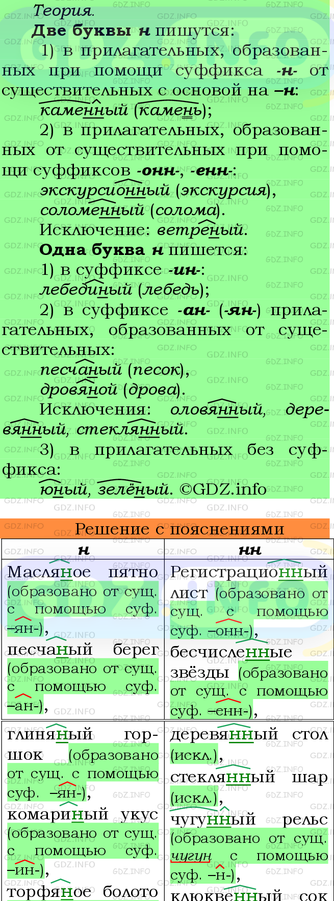 Фото подробного решения: Номер №374 из ГДЗ по Русскому языку 6 класс: Ладыженская Т.А.