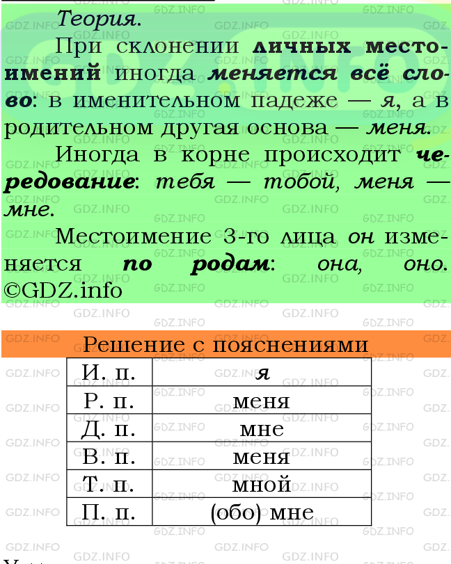 Фото подробного решения: Номер №438 из ГДЗ по Русскому языку 6 класс: Ладыженская Т.А.