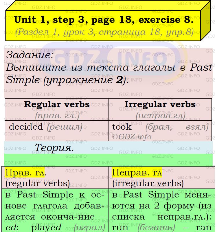 Фото подробного решения: UNIT 1, Step 3, Номер 8 из ГДЗ по Английскому языку 5 класс: Афанасьева (Учебник Rainbow)