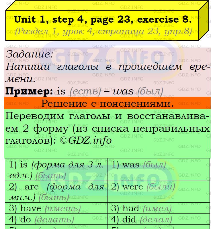 Фото подробного решения: UNIT 1, Step 4, Номер 8 из ГДЗ по Английскому языку 5 класс: Афанасьева (Учебник Rainbow)