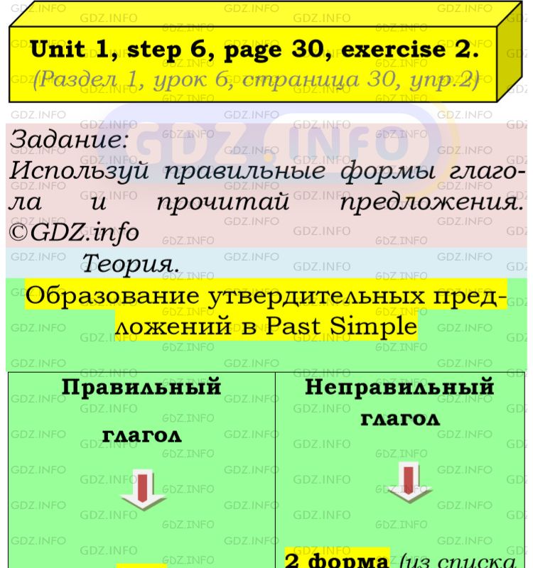 Фото подробного решения: UNIT 1, Step 6, Номер 2 из ГДЗ по Английскому языку 5 класс: Афанасьева (Учебник Rainbow)