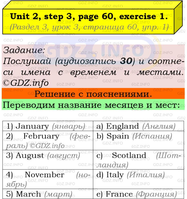 Фото подробного решения: UNIT 2, Step 3, Номер 1 из ГДЗ по Английскому языку 5 класс: Афанасьева (Учебник Rainbow)