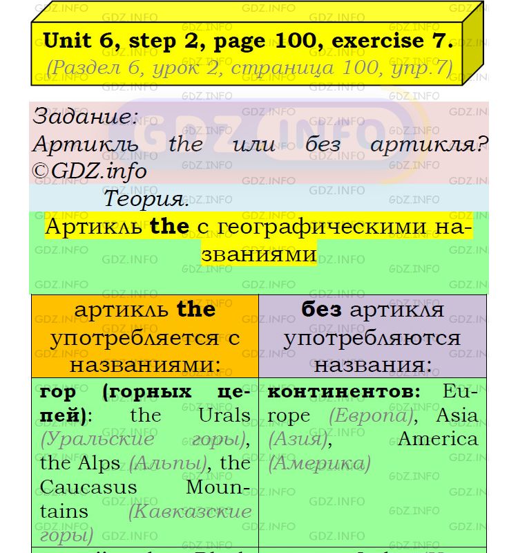 Фото подробного решения: UNIT 6, Step 2, Номер 7 из ГДЗ по Английскому языку 5 класс: Афанасьева (Учебник Rainbow)