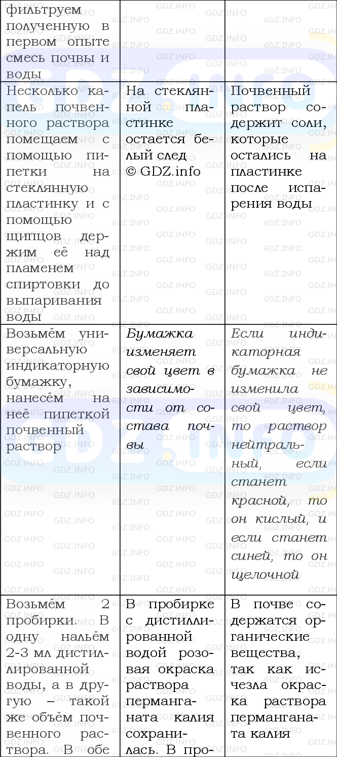 Практическая работа №3 - ГДЗ по Химии 8 класс: Габриелян, Остроумов, Сладков