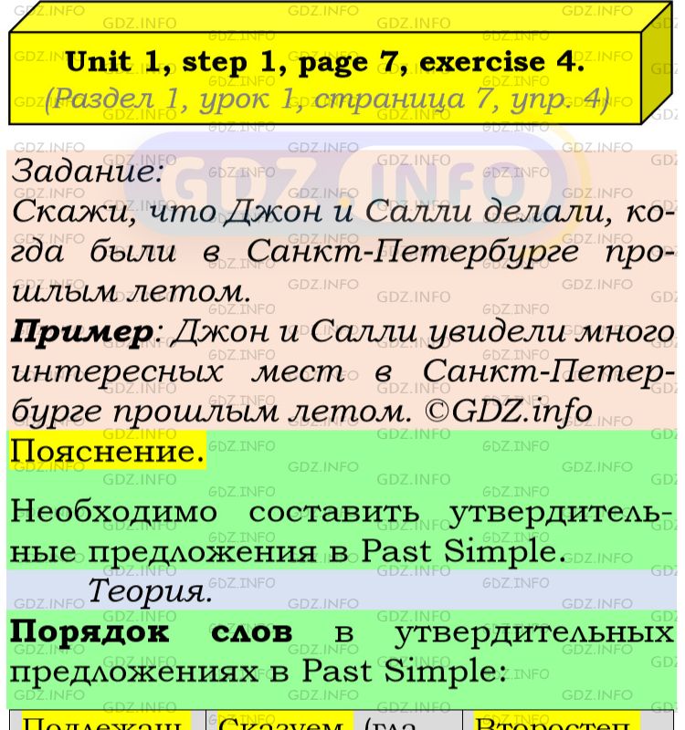 Фото подробного решения: UNIT 1, Step 1, Номер 4 из ГДЗ по Английскому языку 6 класс: Афанасьева (Учебник Rainbow)