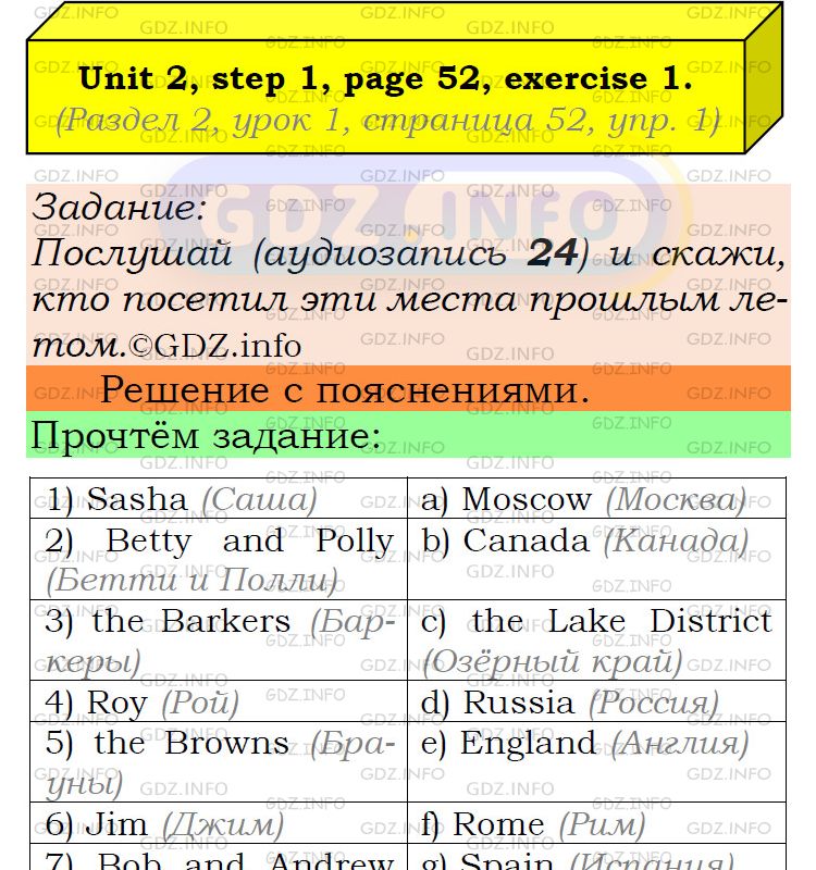 Фото подробного решения: UNIT 2, Step 1, Номер 1 из ГДЗ по Английскому языку 6 класс: Афанасьева (Учебник Rainbow)